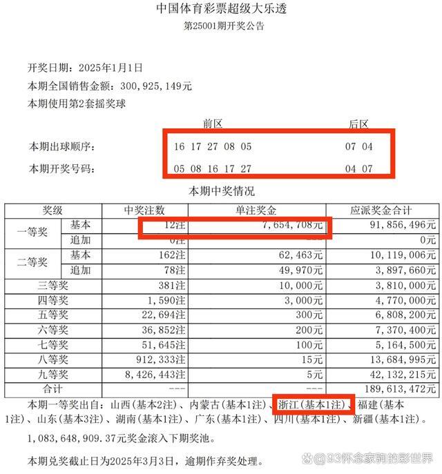 男子中781万大奖 号码含家人生日 好运爆棚喜迎新年