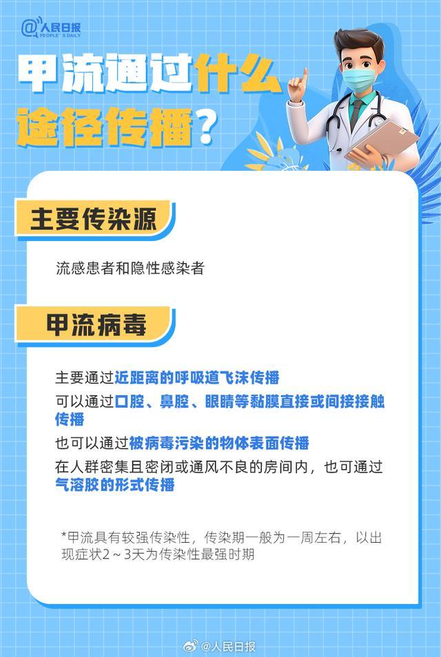 感染甲流怎么办？9图了解 当前流感病毒以甲型H1N1为主