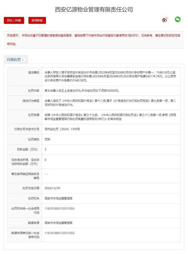 西安5家物业公司被查处 违规行为曝光