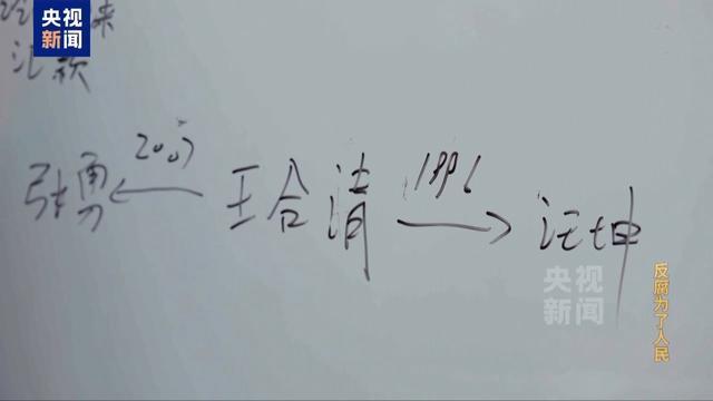 贪官被“保姆式”围猎细节披露 全方位投其所好