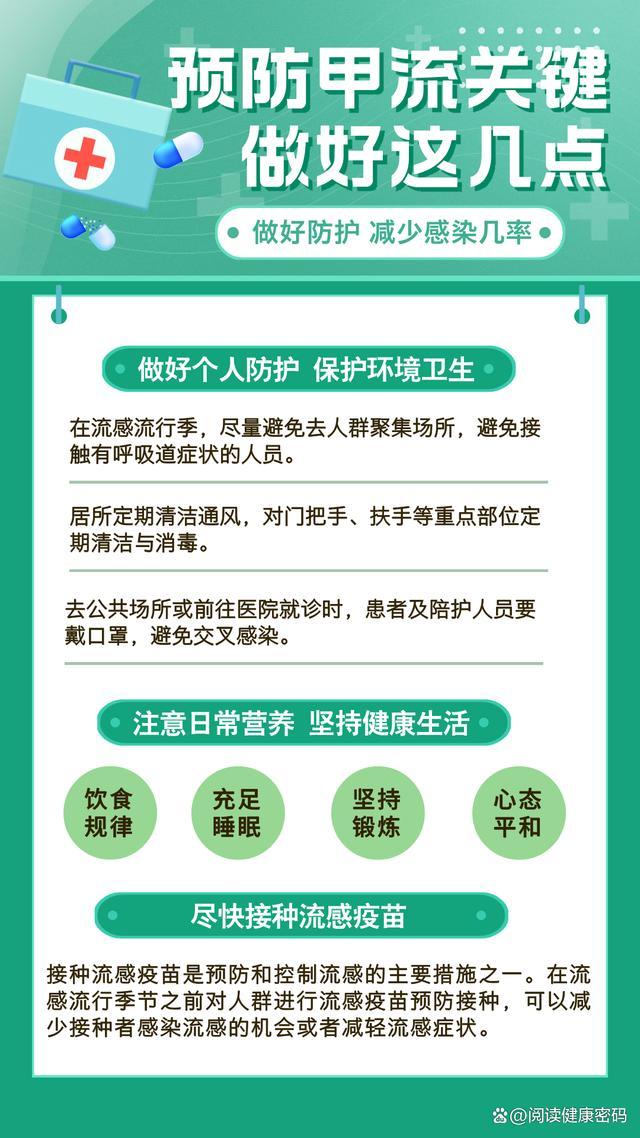 流感高峰期来临，医生手把手教你把握流感“黄金自救期” 早期识别与应对策略