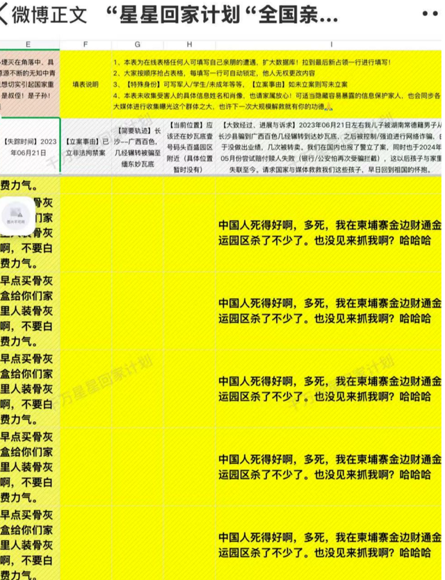 缅甸被困人员家属求助文档疑遭留言骚扰 疑似电诈团伙威胁