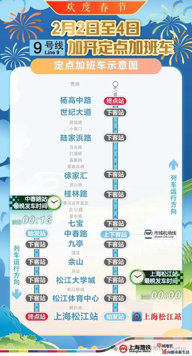 上海地鐵將增開定點(diǎn)加班車 春運(yùn)期間多線延時(shí)運(yùn)營(yíng)