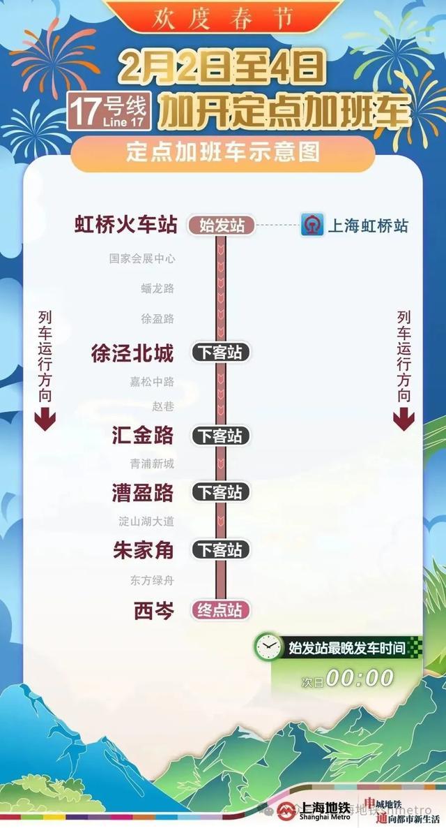 上海地鐵將增開定點(diǎn)加班車 春運(yùn)期間多線延時(shí)運(yùn)營(yíng)