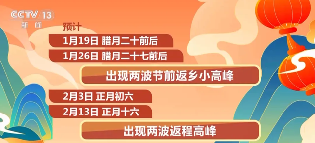 春節(jié)放假通知來啦 假期安排與出行提示