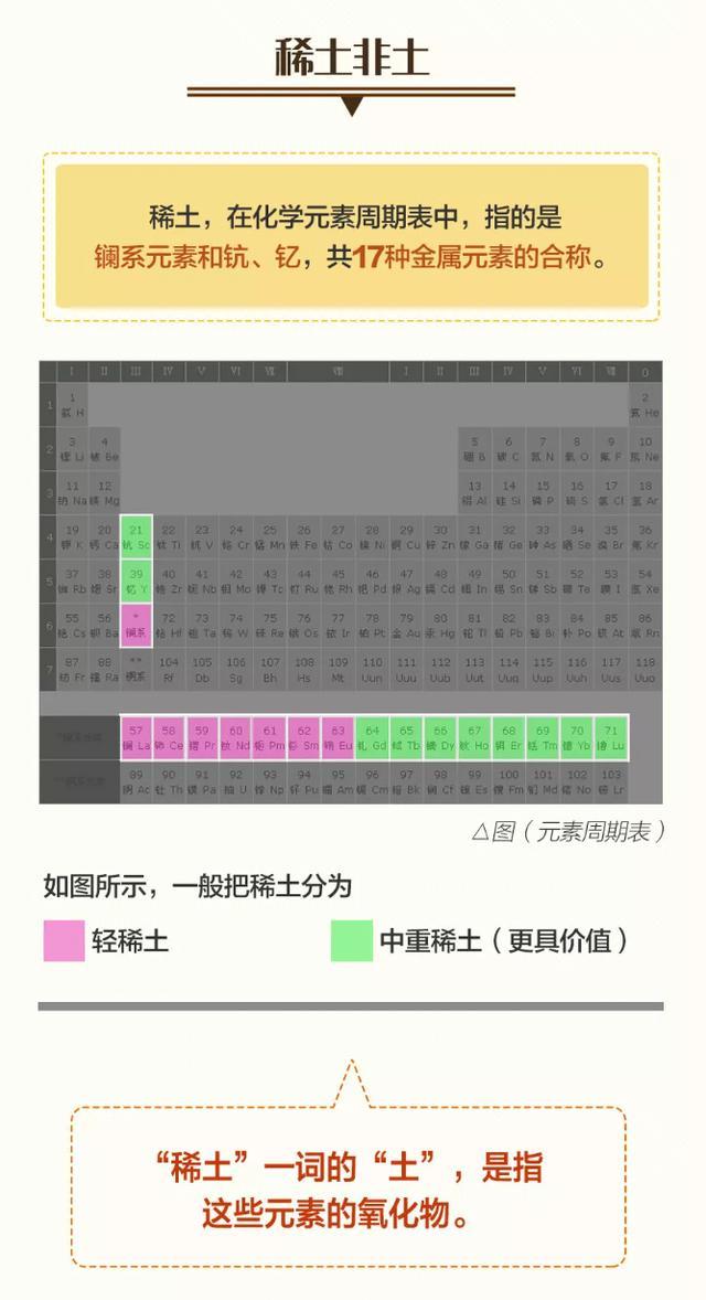 中国新发现超大规模稀土矿