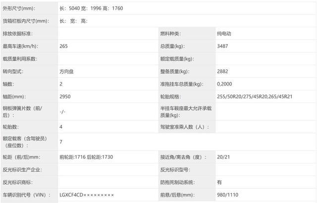 比亞迪漢L/唐L解析 全新迭代展現硬核實力