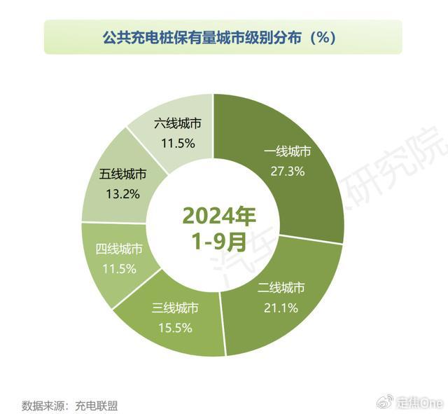 开30万的电动车回老家，被BBA“鄙视”了 新势力难获认同