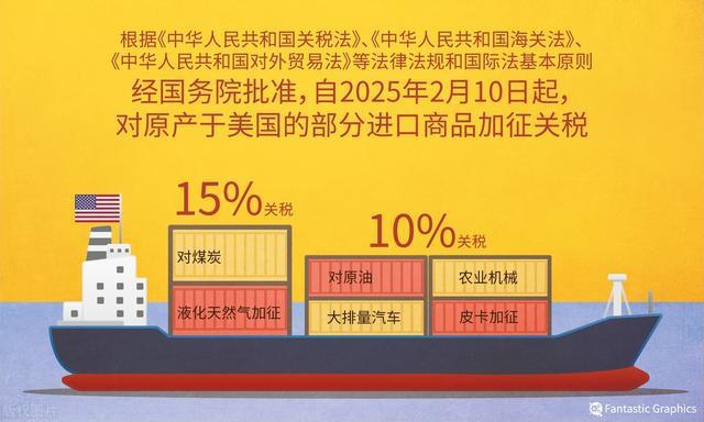 短短幾天美國海關堆滿包裹，特朗普又變卦了,！有中國賣家稱：要加稅就漲價