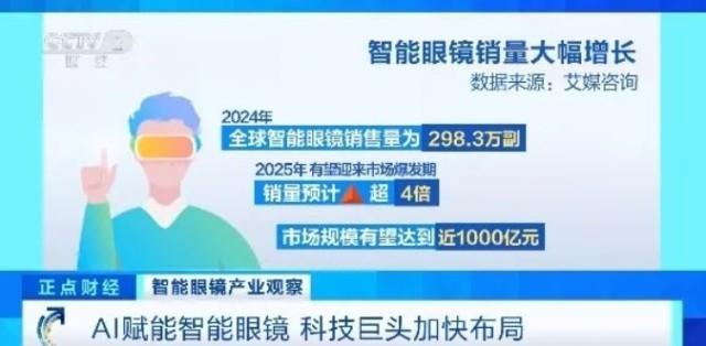 約26億人有需求,！多家巨頭加緊布局智能眼鏡