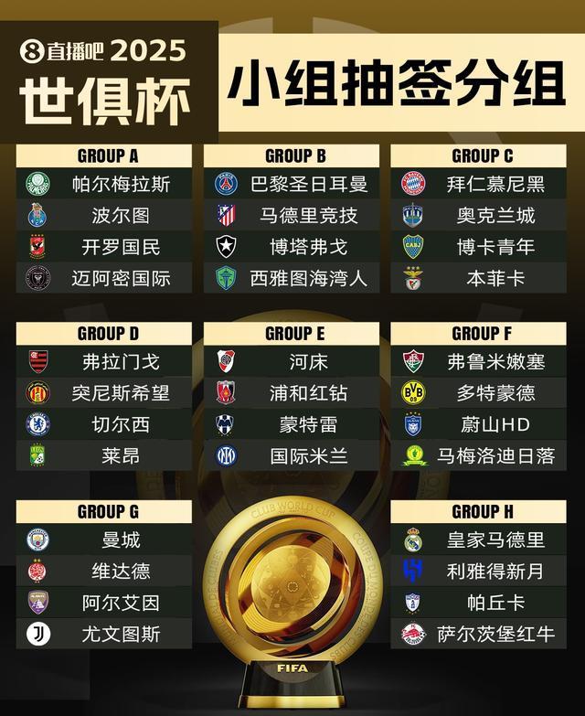 33岁J罗无缘世俱杯！莱昂被FIFA排除出世俱杯，切尔西所在组剩3队 替代球队待公布