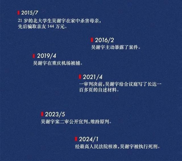 吳謝宇案人性的深淵 凝視黑暗背后的普遍性