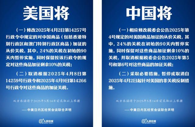學者：特朗普的讓步前所未有 中美關(guān)稅戰(zhàn)轉(zhuǎn)折點