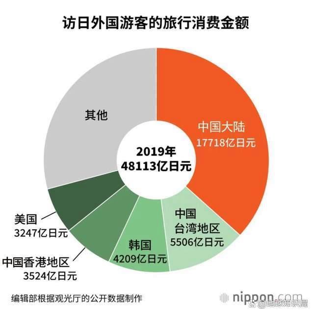 日本末日論正在網(wǎng)上瘋傳 游客紛紛取消行程