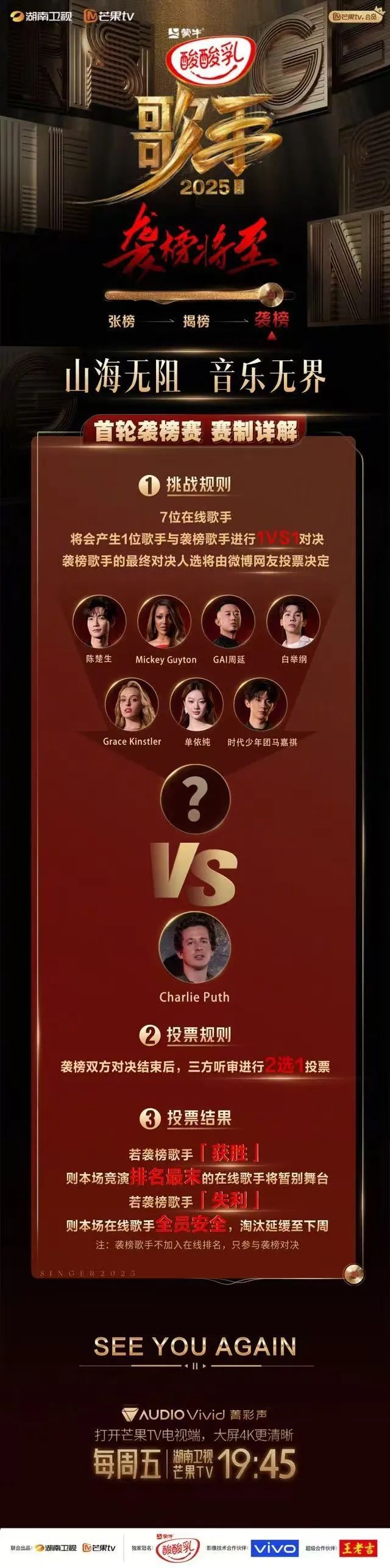 《歌手2025》首輪襲榜賽制公布 投票截止前1小時(shí)隱藏票數(shù)