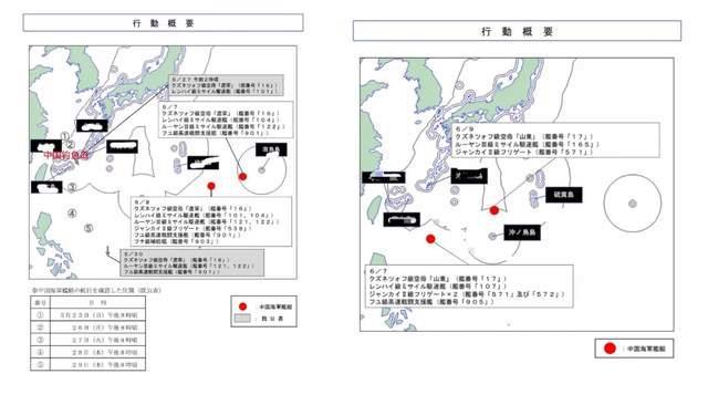 解放军双航母会师西太演练些什么 突破第二岛链常态部署