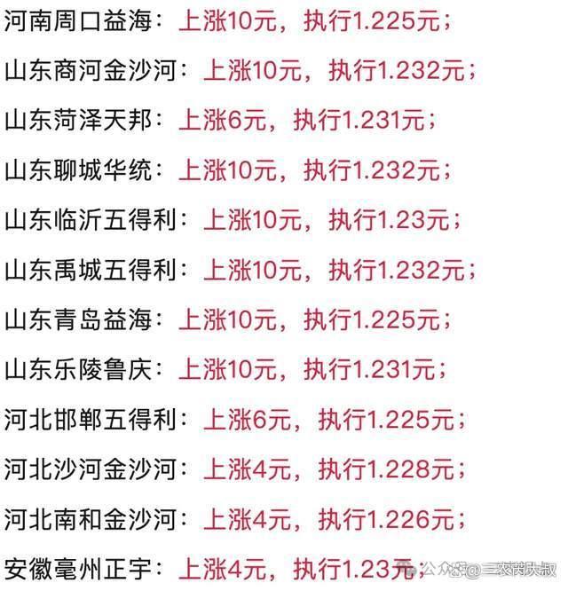 小麦“涨猛”了！“连涨不断”要冲更高？ 涨价动力仍待积累