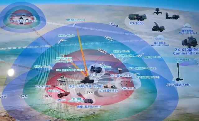 博主：国产激光武器在沙特一战成名 拦截成功率100%