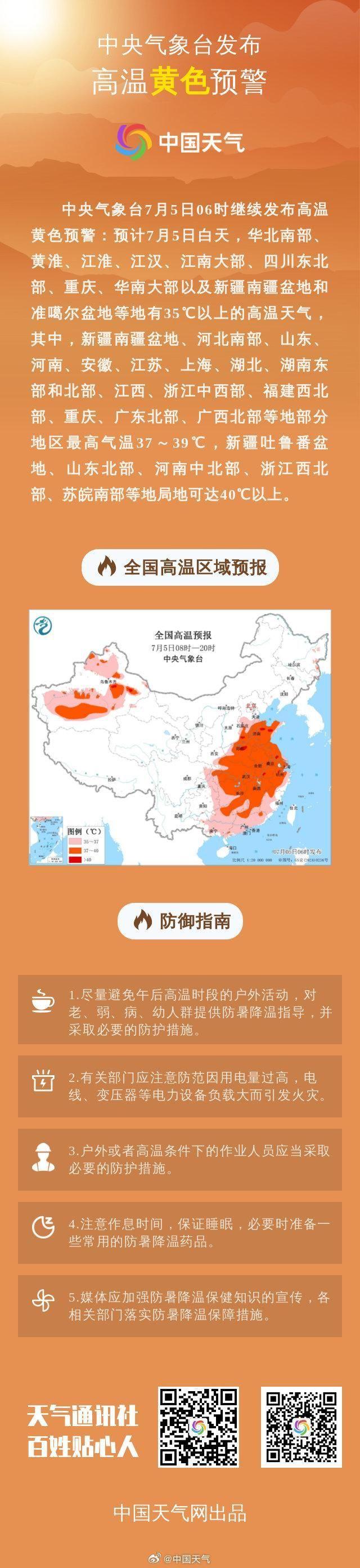 高溫+暴雨+臺風(fēng) 中央氣象臺連發(fā)三預(yù)警 多地面臨極端天氣考驗