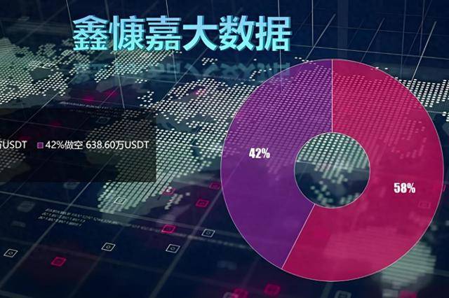 “迪拜黄金交易所”暴雷前48小时：18亿稳定币被转移