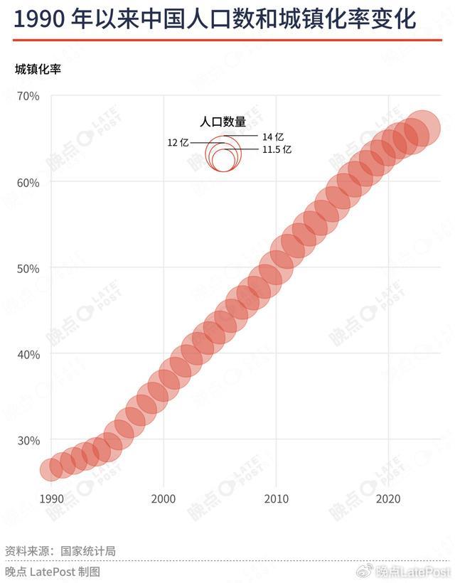 后豬周期時(shí)代，牧原,、溫氏,、新希望的日子就會(huì)好過嗎？ 投資價(jià)值分化顯現(xiàn)