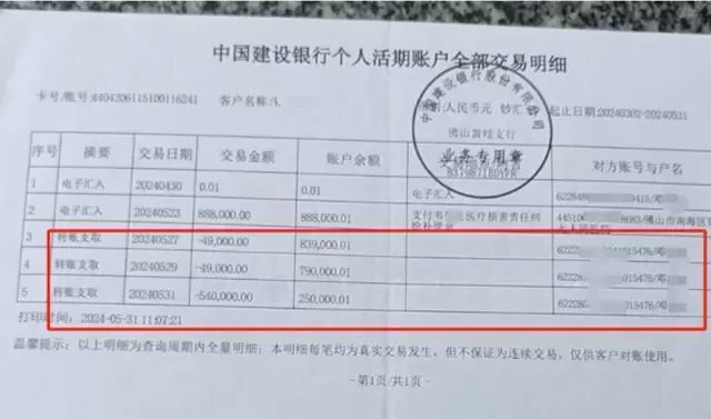孩子医院离世获赔88.8万律师拿走55.5万 合理吗？
