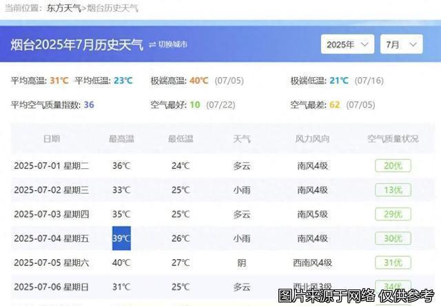 烟台体测事件后续