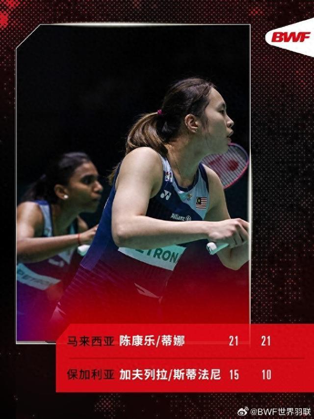 陈康乐蒂娜晋级羽毛球世锦赛女双决赛