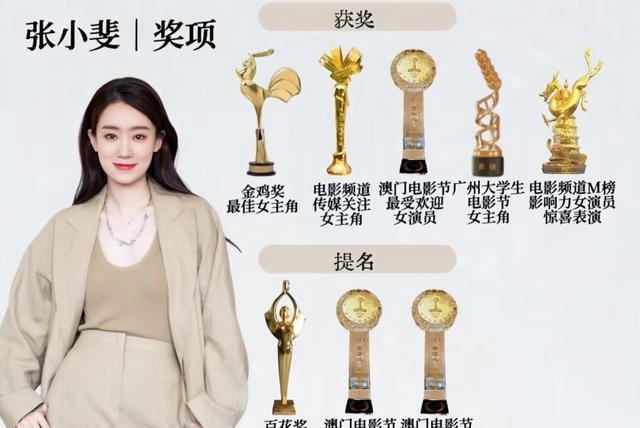巩俐周迅赵丽颖倪妮祝福辛芷蕾 影后荣耀加冕
