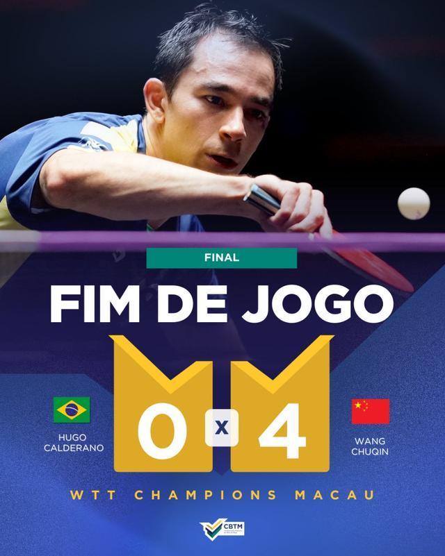 雨果排名重返世界第三