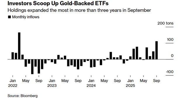 美国“黑天鹅”到来 黄金多头狂欢 政府停摆助推金价