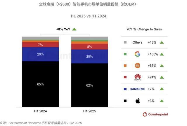 小米“成就悬崖”的品牌警示 反思与调整之路