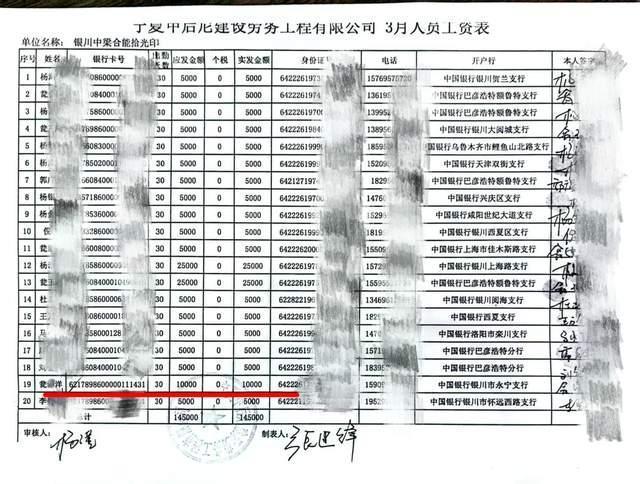 西安一公司遭遇蹊跷讨薪 工资表疑造假引发争议
