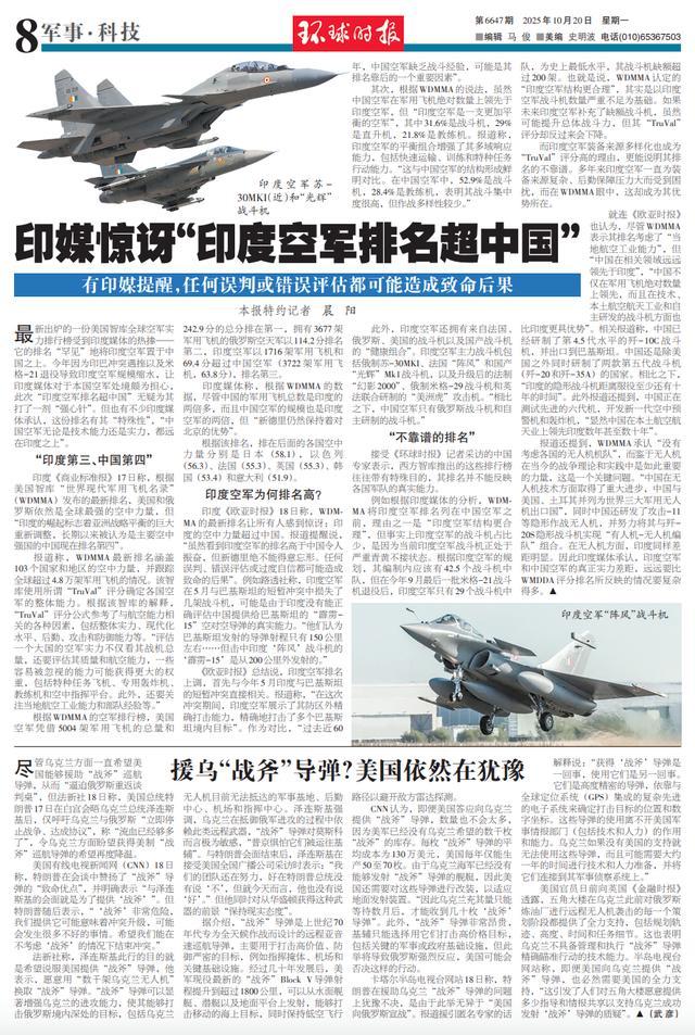 美智库所谓排行榜印度空军排名超中国 引发争议与讨论