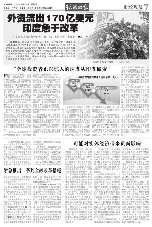 全球投资者以惊人速度从印度撤资