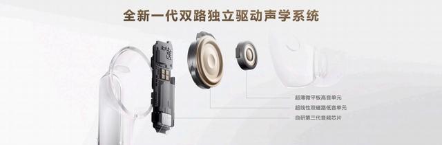 華為FreeBuds Pro 5悅彰耳機(jī)正式開售 星閃?技術(shù)引領(lǐng)無線音頻新時代