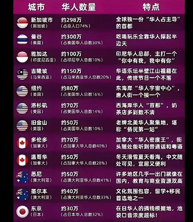 警惕！日本或成为亚洲最危险的国家 三重獠牙显现