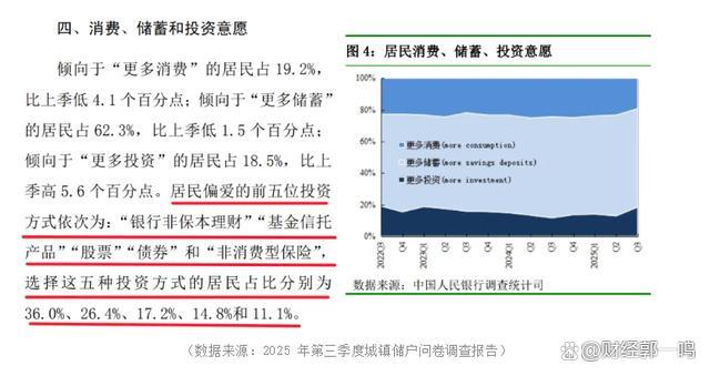 5年期大额存单暂停 股市有啥机会 资金迁移新趋势