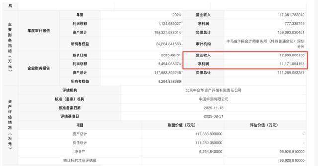 华润置地21亿再卖万象系资产 加速资产变现