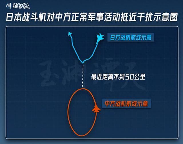 日艦曾收到中方提示 并確認收到 日方炒作“雷達照射”借口寡淡