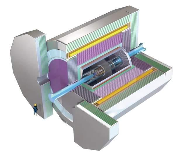 中國的大對撞機，何時能成？ 技術準備成熟待啟程