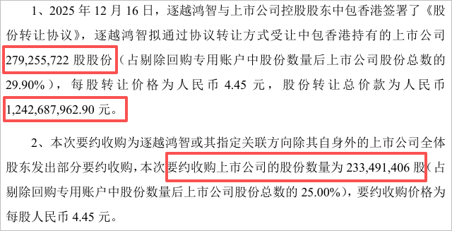 23亿“豪赌”!追觅老板为啥这么有钱 跨界野心背后的资本故事