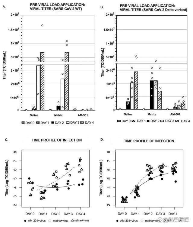 液体口罩喷一喷就能防流感系谣言 科学依据不足