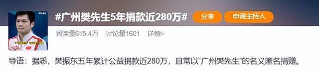 樊振东为家乡捐钱100万修路