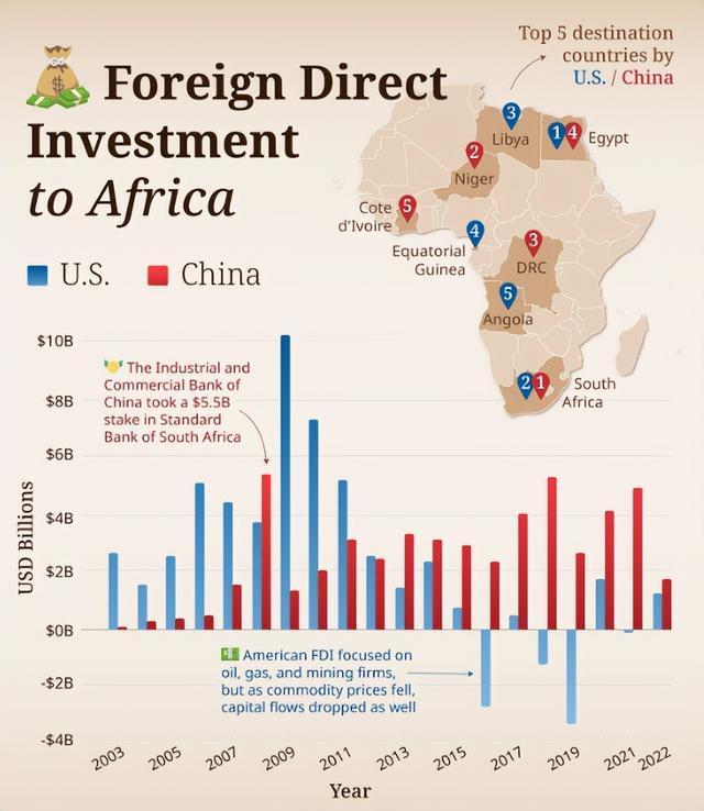 学者：中好意思步地回转改写世界经济疆土 中国成本群众崛起