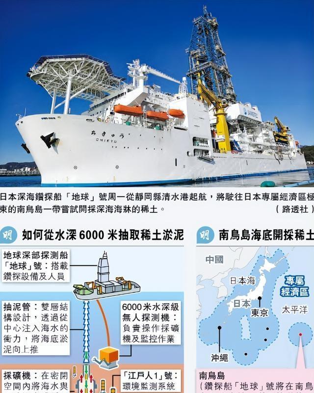 日媒曝中国要求日企提交更详尽材料 稀土出口受限引发连锁反应