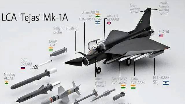 如何看待印度空军今年已摔三架飞机 光辉战机信任危机