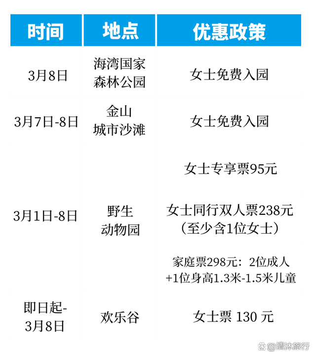 在春光里遇见更好的自己 与春天的约会