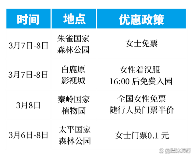 在春光里遇见更好的自己 与春天的约会