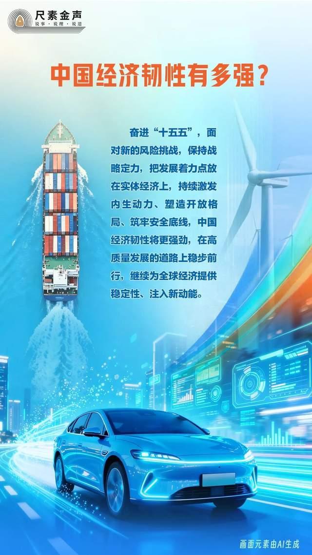 中国经济怎么看